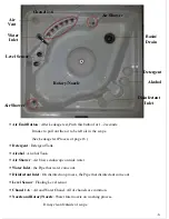 Предварительный просмотр 8 страницы MEDIPIA Endoclean 2000 User Manual