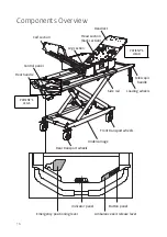 Preview for 16 page of Medirol M301V01 Operation And Maintenance Manual