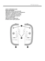 Предварительный просмотр 3 страницы Medisa HU 660 Instruction Manual