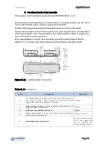 Preview for 41 page of Medisa Majestic II User Manual And Technical Description