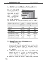 Предварительный просмотр 16 страницы Medisana 51281 Instruction Manual