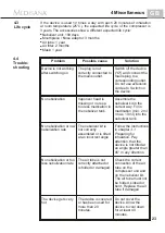 Предварительный просмотр 29 страницы Medisana 54520 Manual