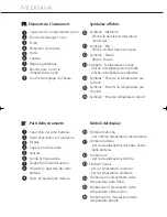 Preview for 5 page of Medisana 77055 Instruction Manual