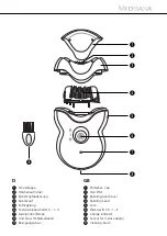 Предварительный просмотр 3 страницы Medisana 85202 Manual