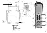 Preview for 10 page of Medisana 87703 Instruction Manual