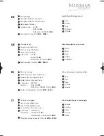 Preview for 4 page of Medisana 88275 Instruction Manual