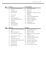 Preview for 6 page of Medisana 88310 Instruction Manual