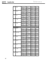 Preview for 48 page of Medisana 88310 Instruction Manual