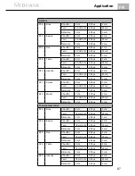 Preview for 73 page of Medisana 88310 Instruction Manual