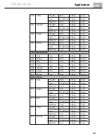 Preview for 75 page of Medisana 88310 Instruction Manual