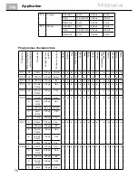 Preview for 76 page of Medisana 88310 Instruction Manual