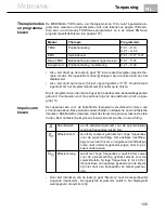 Preview for 111 page of Medisana 88310 Instruction Manual