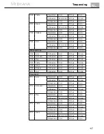 Preview for 123 page of Medisana 88310 Instruction Manual