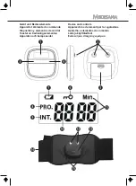 Preview for 3 page of Medisana 88320 Manual