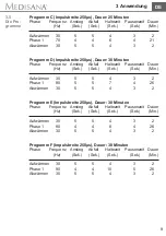 Preview for 15 page of Medisana 88322 Instruction Manual