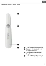 Preview for 11 page of Medisana 99589 Instruction Manual