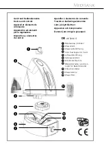 Предварительный просмотр 2 страницы Medisana AH 660 Owner'S Manual