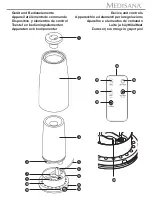 Предварительный просмотр 3 страницы Medisana AH 670 Instruction Manual