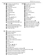 Preview for 4 page of Medisana AH 670 Instruction Manual