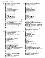 Preview for 5 page of Medisana AH 670 Instruction Manual