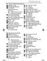 Preview for 4 page of Medisana CardioCompact 51098 Owner'S Manual