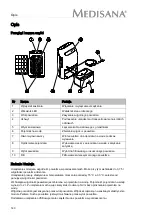 Предварительный просмотр 140 страницы Medisana DH 610 Translation Of The German Original Instruction Manual