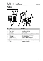 Preview for 151 page of Medisana DH 610 Translation Of The German Original Instruction Manual