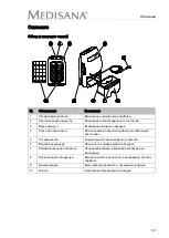 Предварительный просмотр 163 страницы Medisana DH 610 Translation Of The German Original Instruction Manual