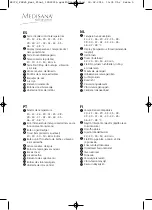 Preview for 5 page of Medisana FS 885 Instruction Manual