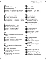 Preview for 4 page of Medisana HP 625 Comfort Instruction Manual