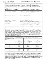 Preview for 117 page of Medisana LT 470 Instruction Manual