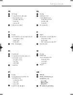 Preview for 4 page of Medisana PSW Instruction Manual