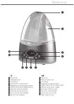 Preview for 4 page of Medisana Ultrabreeze Manual