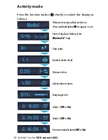 Preview for 18 page of Medisana ViFit connect MX3 Instruction Manual