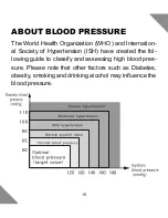 Preview for 15 page of MediSen MBP-012-B User Manual