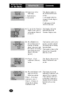 Preview for 76 page of MediSense Precision PCx Operator'S Manual