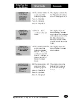 Preview for 77 page of MediSense Precision PCx Operator'S Manual