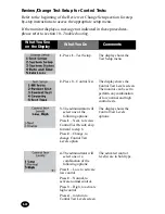 Preview for 80 page of MediSense Precision PCx Operator'S Manual