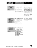 Preview for 83 page of MediSense Precision PCx Operator'S Manual