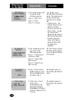 Preview for 86 page of MediSense Precision PCx Operator'S Manual