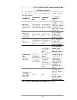 Preview for 143 page of MediSono P11 EXP User Manual