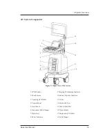 Предварительный просмотр 25 страницы MediSono P25 EXP User Manual