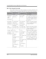 Предварительный просмотр 204 страницы MediSono P25 EXP User Manual