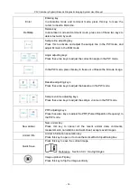 Preview for 42 page of MediSono P3V User Manual