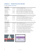 Preview for 30 page of MEDISTIM VQ1001 User Manual