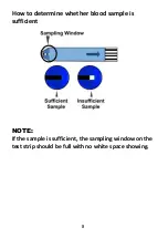 Preview for 10 page of MediSure Blood glucose monitoring system Manual