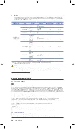 Предварительный просмотр 18 страницы Medit i700 User Manual