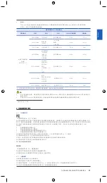 Предварительный просмотр 53 страницы Medit i700 User Manual