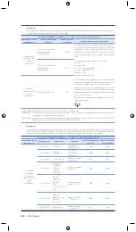 Предварительный просмотр 142 страницы Medit i700 User Manual