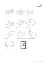 Предварительный просмотр 14 страницы Medit Identica hybrid User Manual